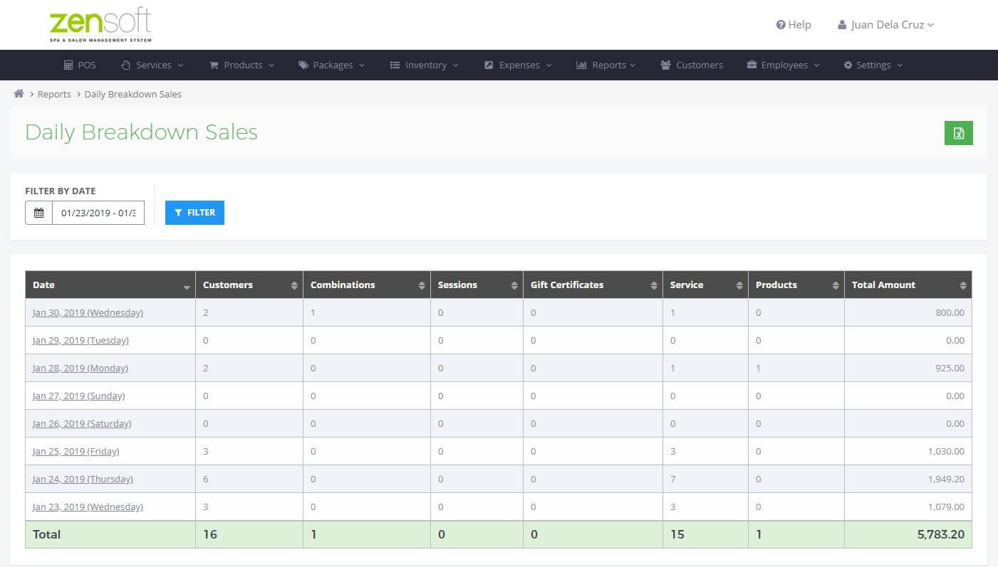 Reports and Analytics in ZenSoft