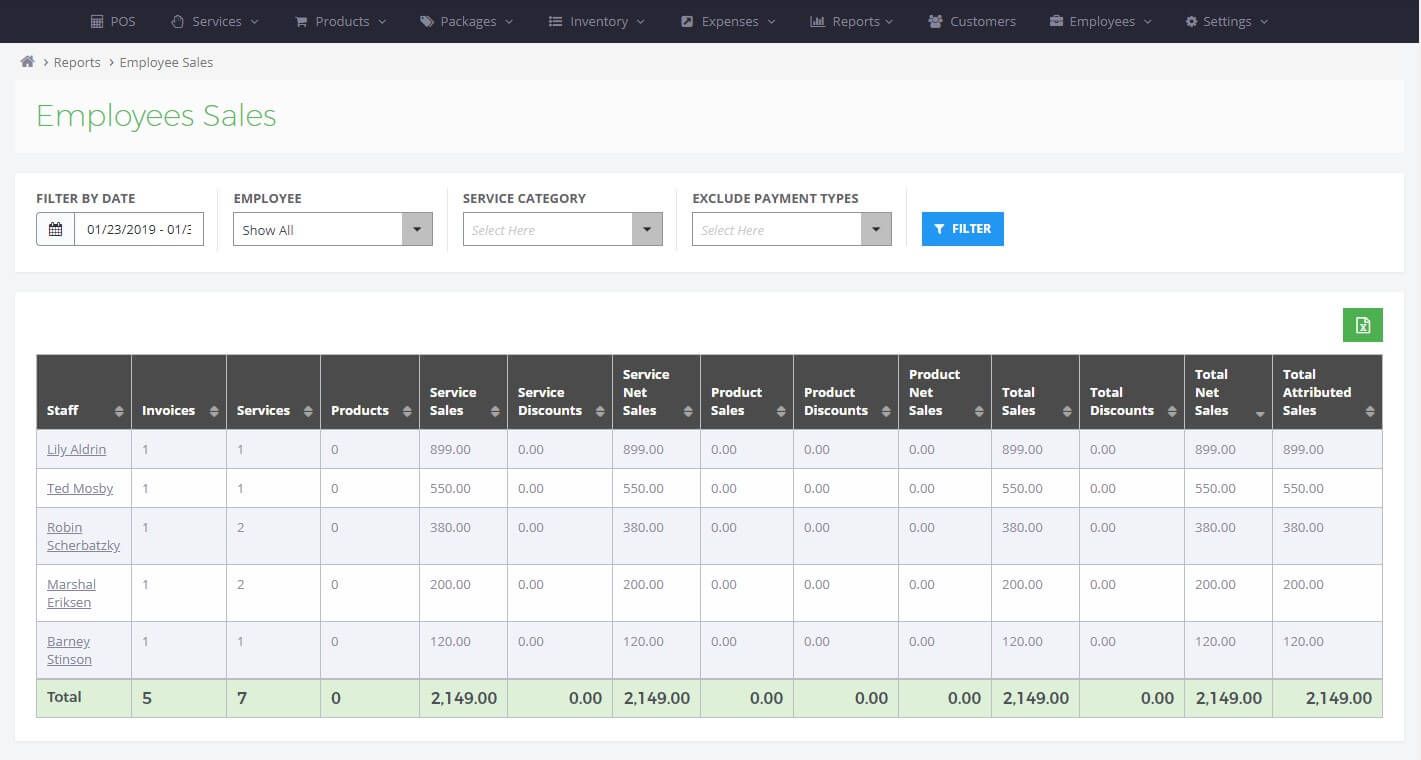 Reports - Employee total sales