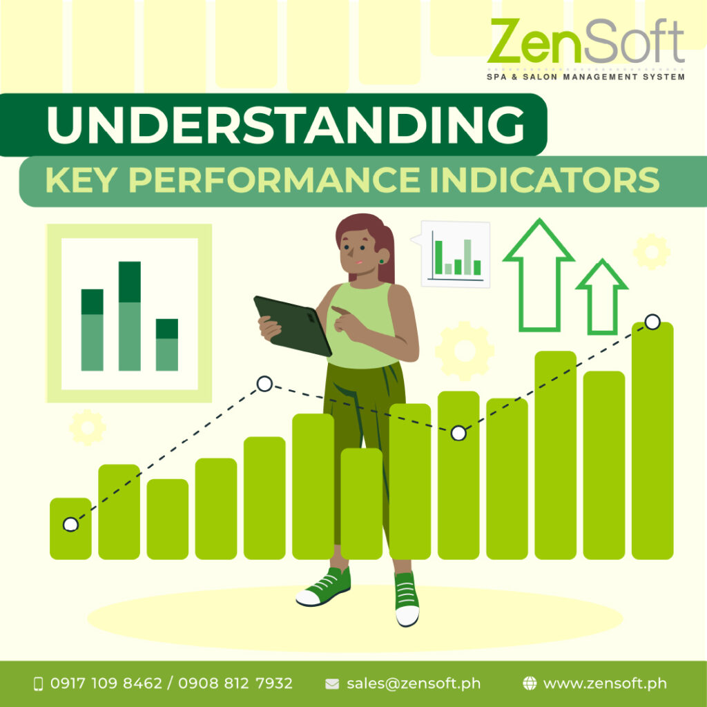 Zensoft 9 Understanding Kpi